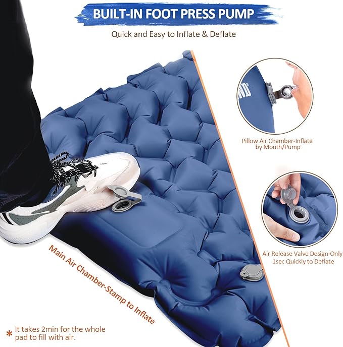 CAMULAND Sleeping Pad for Camping Backpacking Hiking 77.1" x 27.9" Self Inflating Mattress Ultralight Sleeping Mat Inflatable Air Bed