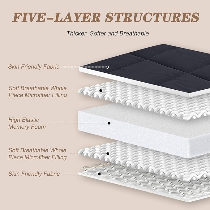 DoCred Queen Size Futon Mattress, Extra Thick Foldable Japanese Floor Mattress Memory Foam Sleeping Pad for Adults, Roll Up Mattress Tatami Mat Breathable Floor Lounger Guest Bed