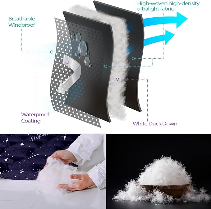 Down Camping Blanket, Ultralight Compact Packable Throw with Snaps for Outdoor Indoor, Travel Stadium Concert Picnic Beach, Puffy 650 Fill Down Water-Resistant Quilt (Midnight Sunrise)