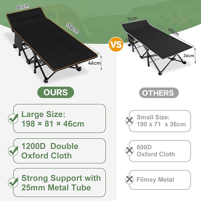 ABORON Camping Cot for Adults, Folding Sleeping Cot with Mattress, 500 lb Capacity Heavy Duty Outdoor Folding Sleeping Bed, Portable Cot Bed for Camping, Indoor Guest Use, Home & Travel