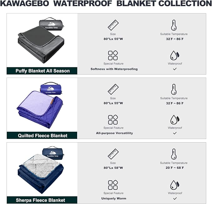 Fleece Waterproof Outdoor Blanket - Windproof Stadium Blanket for Camping, Picnics, and Sports Stay Dry and Comfortable 80"x 58"(Hoodeed, Blue)