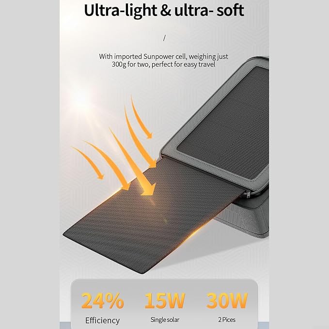 Solar Backpack Charger, 35L Solar Charging Backpack For Outdoor Activities, Travel Backpack With Dual Solar Panels Provide Up To 30W Charging Power