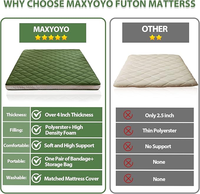 MAXYOYO Japanese Floor Futon Mattress, Extra Thick Mattress Topper Twin Bed Pad Roll Up Foldable Single Mat, Diamond Patterned Japanese Futon Bed, Green