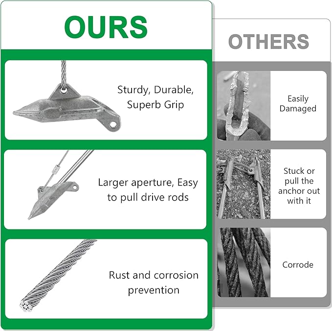 (12 Pack) Drive-In Ground Earth Anchors with Rod, 30inch Cable Earth Anchor Heavy Duty for High Winds, Easy Hook Anchor for Fixing Shed, Carports, Tent, Swing Set, Greenhouse, Gazebo.
