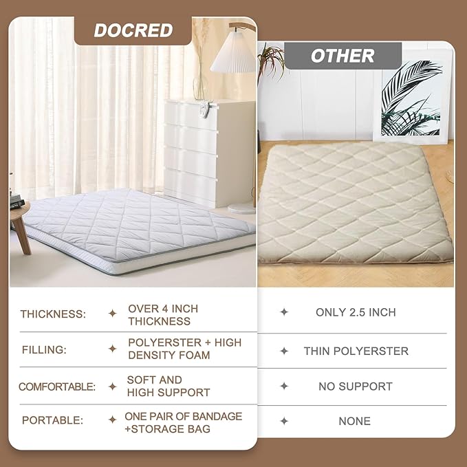 DoCred Full Size Futon Mattress, Extra Thick Foldable Japanese Floor Mattress Memory Foam Sleeping Pad for Adults - Roll Up Mattress Tatami Mat Folding Sleeping Pad Breathable Floor Lounger Guest Bed