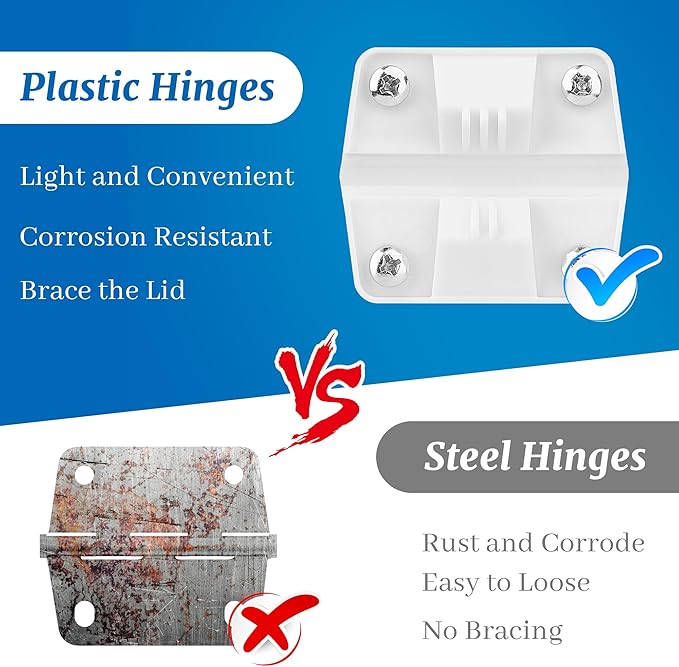 Cooler Plastic Hinges, Cooler Hinges with Screws for Coleman Cooler, Cooler Hinges Replacement Kit, 4 Pack