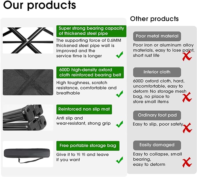 Damei century 4PCS Folding Camping Chairs-Lightweight, Installation-Free, Portable Chair for Beach, Lawn, Outdoor Sports