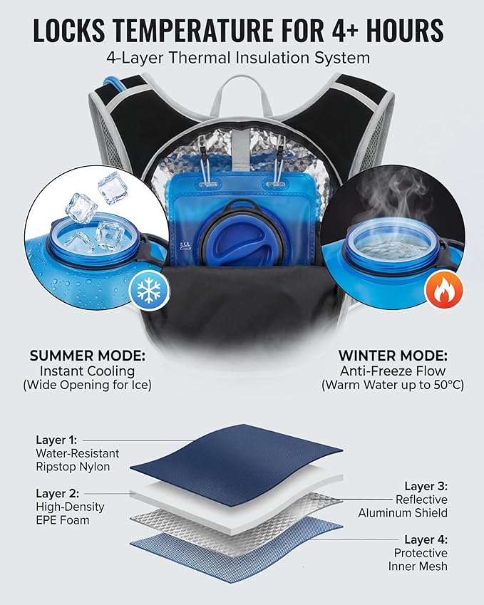 Hydration Backpack with 2L Bladder – Thermal Insulated Water Pack for Hiking, Skiing, Running – Lightweight Daypack for Men & Women, Soft-Lined Sunglasses Pocket & Large Waist Pockets