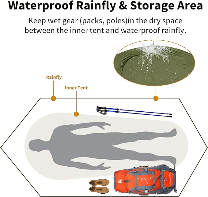 Waterproof Ultralight Backpacking bivy Tent | Freestanding 1-Person Tents for Camping/bivy/Hiking |，pop up Tent, Mosquito-Proof Outdoor Shelter