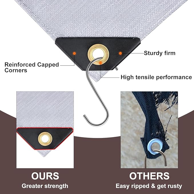 Tarp 12x20 Feet, 10 Mil Large Waterproof Tarps Heavy Duty with Grommets Every 23.6", Thick Plastic Tarp, UV Resistant Tear&Fade Resistant, Reinforced Edges for Outdoor Pool Camp Tent
