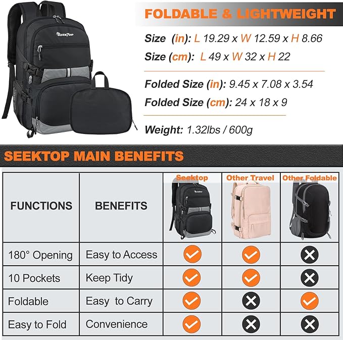 Seektop Lightweight Travel Backpack for Men Women, Multiple Pockets 40L Hiking Backpack Foldable Carry on Backpack for Outdoor Camping Sport Leisure (Black)