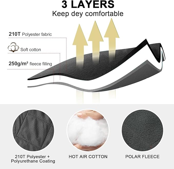 Forceatt Camping Blanket, 79" X 57" Large Outdoor Blanket, Sandproof, Waterproof for Outdoor Festivals, Beaches, Picnics, Stadium，Camping, Parks, Hiking, Travel, Family Suitable for 4 Seasons.