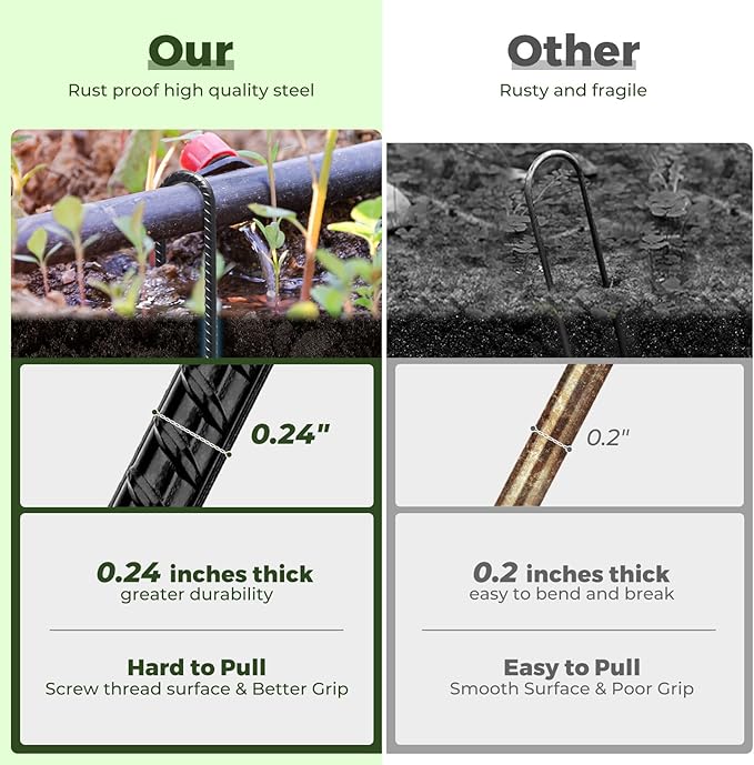 Kingsyard 20 Pack Tent Stakes Heavy Duty, 12 Inch 1/4 Inch Diameter J Shape Hook Rebar Stakes, Galvanized Steel Ground Anchors Metal Spikes for Yard, Hoses Landscape, Chain Link Fence, Black