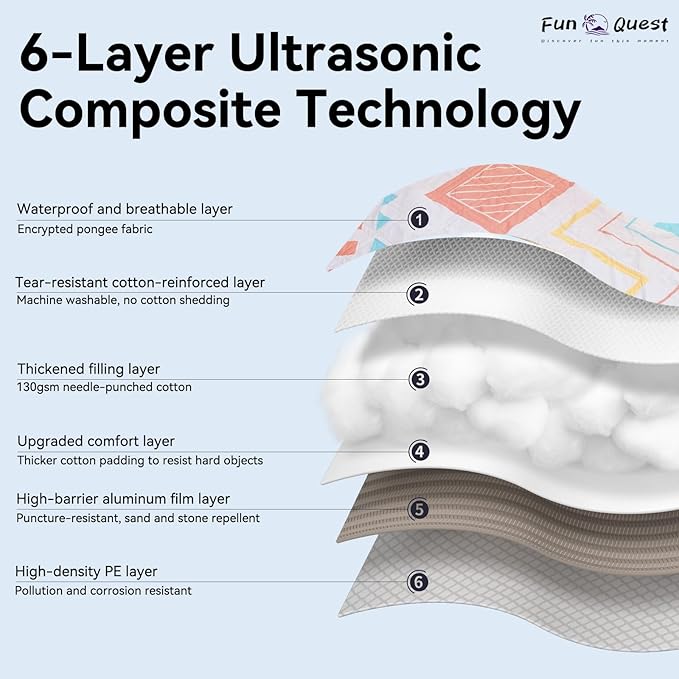 Picnic Blanket Waterproof – Large Sandproof Beach Blanket & Beach Mat, Foldable Machine Washable Outdoor Lawn Blanket, Stadium Blanket & Outside Blankets for Grass, Camping, Park, Travel