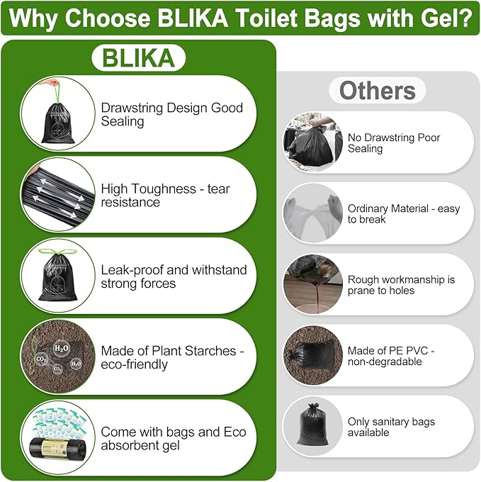 BLIKA Camping Toilet Bags Eco Absorbent Gel Set, Drawstring Portable Toilet Bags with Gel, 8 Gallon (30L) Heavy Duty 1.97 Mil, Toilet Replacement Bag with Toilet Powder for Camping Outdoor Hiking