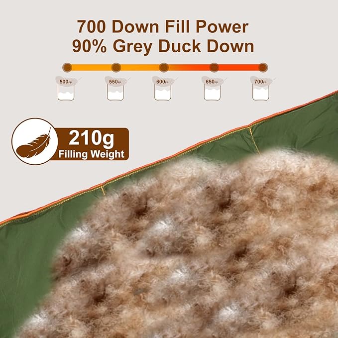 Down Camping Blanket - Camp Blanket, Lightweight, Packable, Puffy, Wearable, Water Resistant, Backpacking Quilt for Outdoor Camping, Travel and Hiking