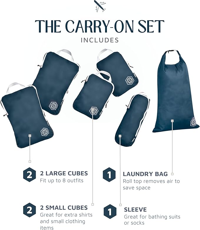 Compression Packing Cubes Set for Carryon Suitcases- Lightweight, Durable Clothes Organizer