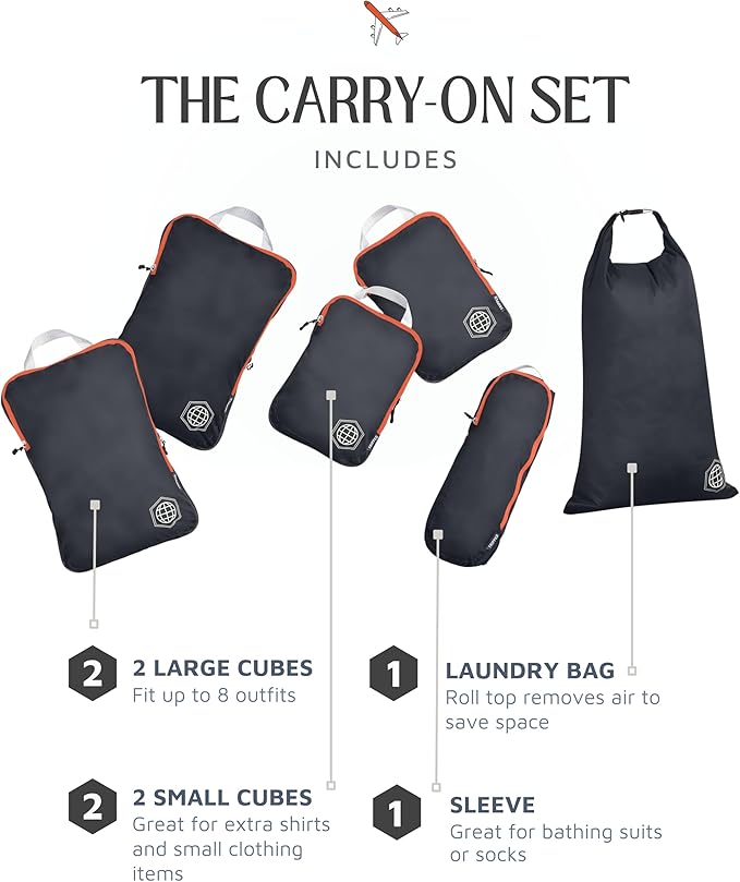 Compression Packing Cubes Set for Carryon Suitcases- Lightweight, Durable Clothes Organizer