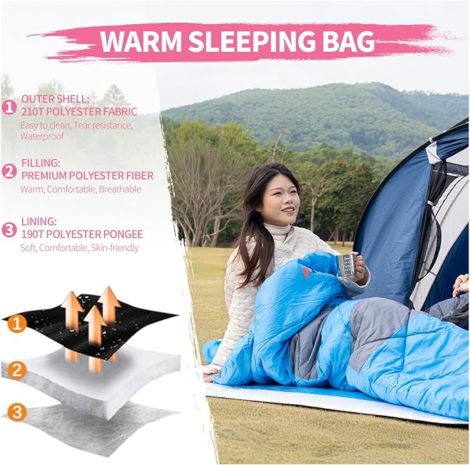 Sleeping Bags, Camping Sleeping Bag for Adults, 3 Season Warm & Cool Weather, Lightweight Waterproof Sleeping Bags for Indoor Outdoor Camping Traveling Backpacking, Pink/Blue/Black