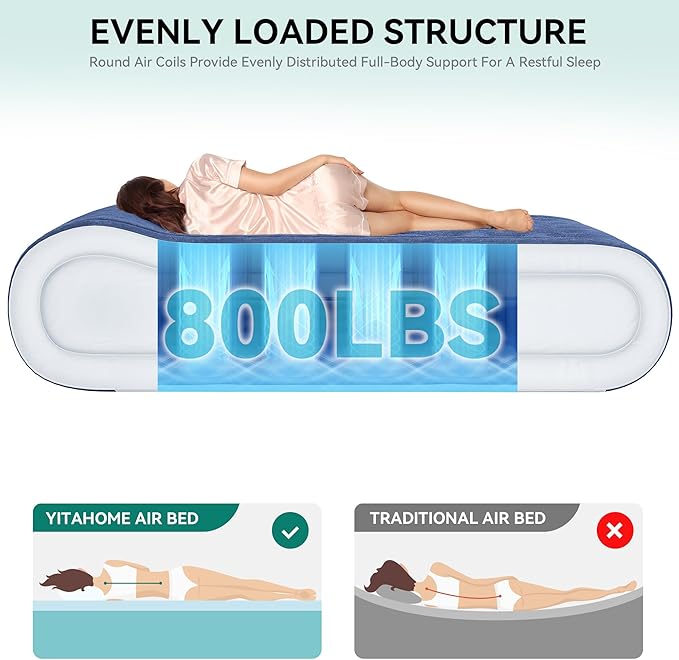 YITAHOME Twin Bed Mattress with Built-in High-Speed Pump, 17 Inch Inflatable Mattress with Integrated Pillow, Carrying Bag and Patch Tools, Elevated Inflatable Bed for Home Travelling Camping