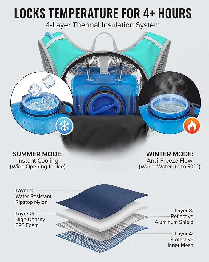 Hydration Backpack with 2L Bladder – Thermal Insulated Water Pack for Hiking, Skiing, Running – Lightweight Daypack for Men & Women, Soft-Lined Sunglasses Pocket & Large Waist Pockets