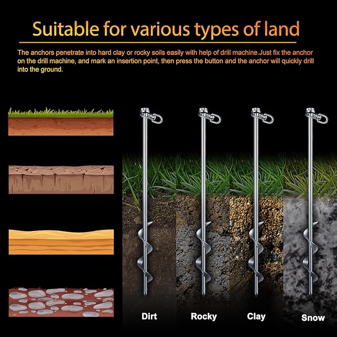 Hiboom Ground Anchor Screw Heavy Duty Earth Anchors Tent Stakes for High Wind with T Handle Hex Wrench Trampoline Hook Ground Stakes for Camping Canopies Car Ports Sheds