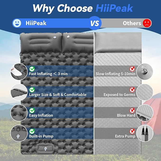 HiiPeak Double Sleeping Pad - Self Inflating 4" Extra-Thick for 2 Person with Pillow Built-in Foot Pump Inflatable Sleeping Mat for Backpacking, Hiking, Traveling, Tent, Portable Camping Mat