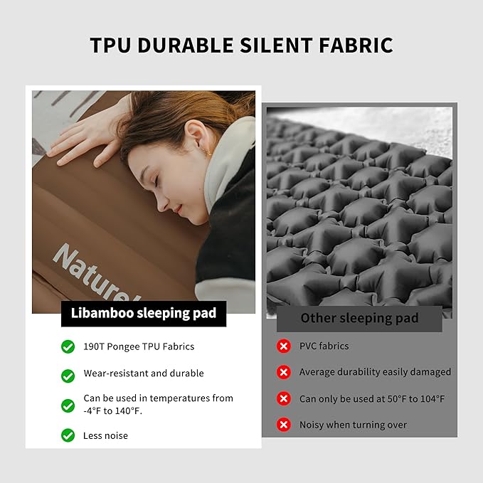 Naturehike 20oz Ultralight Sleeping Pad with Sidewalls, Insulated Inflatable Sleeping Pad 6.5R, Lightweight Sleeping Mat for Camping, Hiking, Backpacking, 10cm Thickened