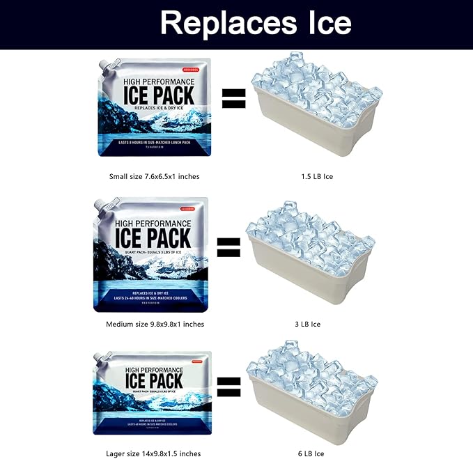 Reusable Ice Packs for Coolers Long Lasting Gel Freezer Packs for Cooler Bag Backpacks, Lunch Box, Cooler Bag, Keeps Food Cold Fresh (Small Set of 3)
