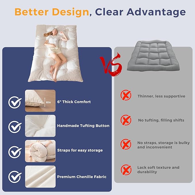 MAXYOYO Floor Mattress Full Size, 6" Chenille Japanese Futon Mattress Foldable Floor Bed for Adults Tufted Roll Up Floor Couch Bed, Tatami Mat Sleeping Pad for Living Room, Bedroom, Beige