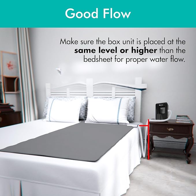 Adamson B10 Bed Cooling System - Twin 75” L x 39” W - New - 100% Cotton Mattress Cooling Bed Pad for Night Sweats - Water Bed Cooler Ideal for Hot Sleepers - Improved Mattress Cooling System