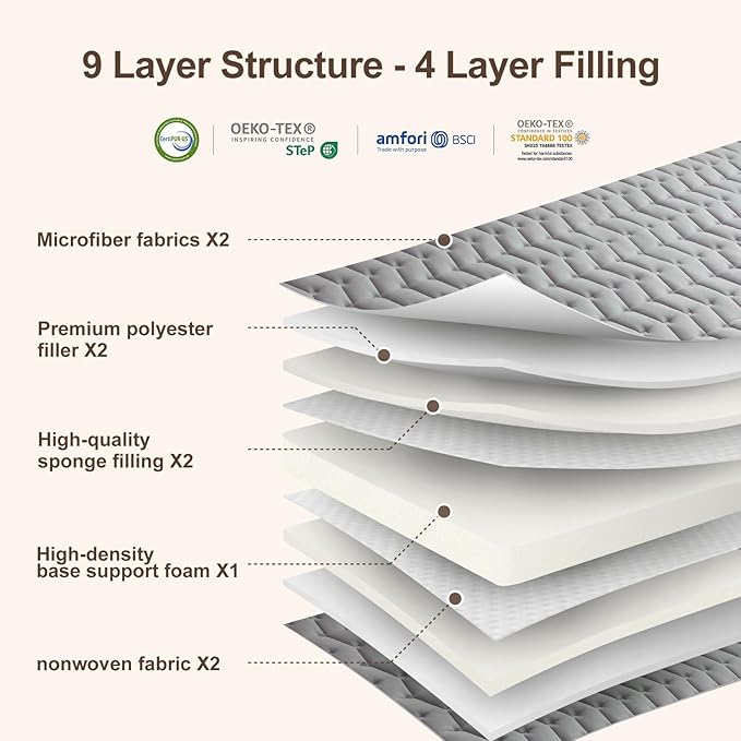 Premium Foam Japanese Futon Floor Mattress Queen Size 60"x 80",100% High Density Foam Comfortable Floor Mattress,3.2" Thicken Foldable Sleeping Pad,Dormitory Tatami Mat,for Adult and Kids (Gray)