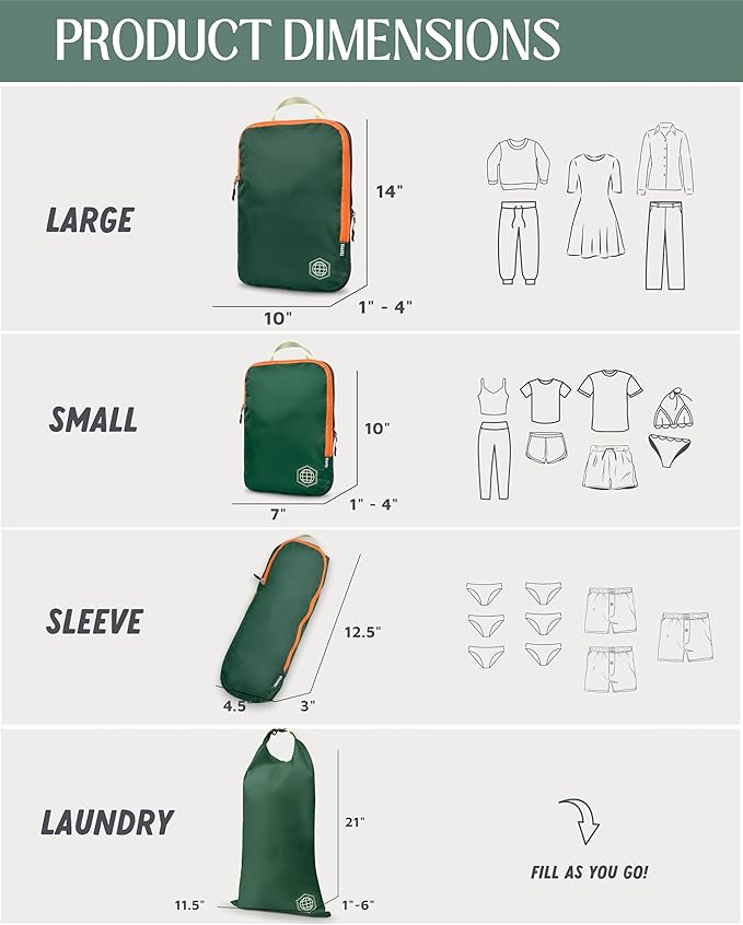 Compression Packing Cubes Set for Carryon Suitcases- Lightweight, Durable Clothes Organizer