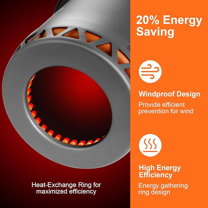 Odoland Camping Pots with Heat Exchanger Camping Cooking Set with Portable Camping Stove Camping Mess Kit Include Mug, Folding Utensil Set, Canister Stabilizer for Backpacking Outdoor Hiking & Picnic