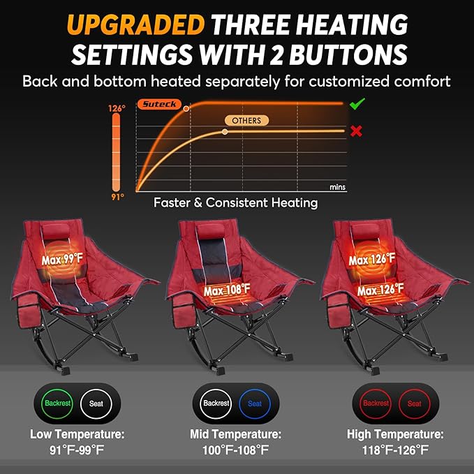 Suteck Heated Rocking Camping Chair - Fully Thicker Padded Heated Chairs for Outdoor Sports W/3 Heat Levels for Back & Seat, Heated Folding Chair for Adults with Carry Bag- Battery NOT Included