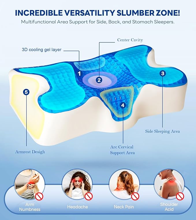 Cooling Gel Pillow,Cooling Cervical Neck Pillow,Gel Memory Foam Pillow,Odorless Ergonomic Contour Pillows,Orthopedic Bed Pillow for Side Back Stomach Sleeper - White-Grey