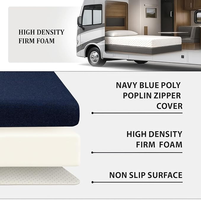 Foamma 7" x 38" x 75" Twin, Firm with Water Resistant Cover, Mattress Replacement for RV Bunk, Camper, Truck & Travel Trailer, Back Support, CertiPUR-US Certified, Made in USA