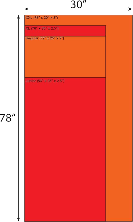 TETON Sports Camping Seat Cushion; Stadium Seat; Office Chair; Car Pad; Inflatable