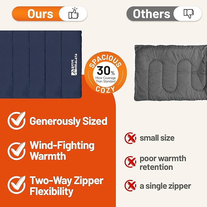 Cold Weather Flannel Sleeping Bags for Adults 0 Degree / -10 Degree, As a Blanket, Waterproof, Lightweight, Portable, Backpacking Camping Outdoor Travel Hiking