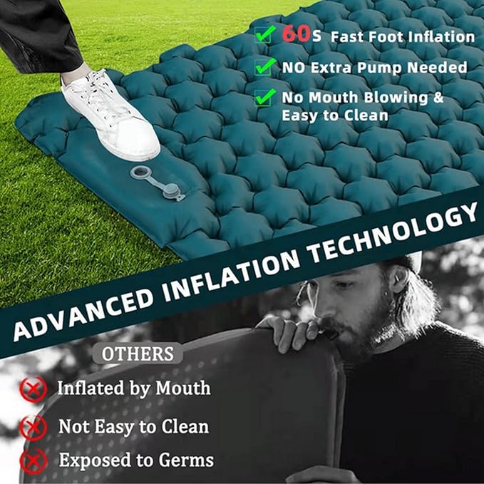 Camping Mattress, Inflatable Camping Sleeping Pads with Curved Pillow Portable Ultralight Sleeping Pad Peacock Blue for Camping Ergonomic Design Waterproof Nylon Camping Mat for Outdoo