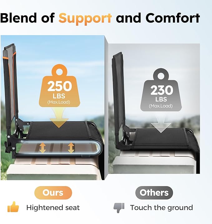 LET'S CAMP Folding Stadium Seats 2 Pack, Portable Bleacher Chairs with Back Support, Lightweight Stadium Chairs for Sports Events, Bleachers & Concerts, Black