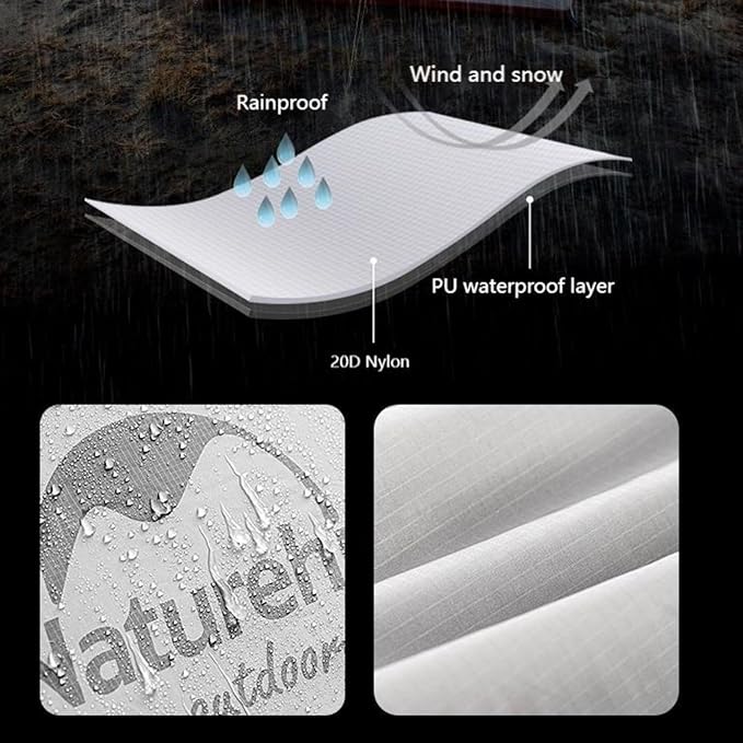 Naturehike 1/2/3Person Lightweight Camping Tent, Waterproof Tent with Inner Tent&Ground Cloth Mat, Portable Backpacking Shelter for Outdoor