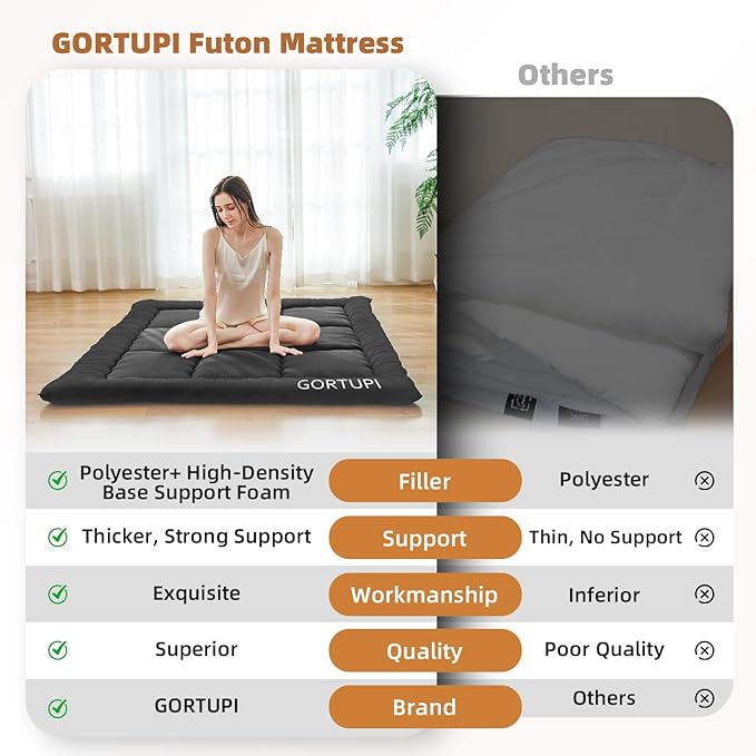 Full Size Japanese Floor Futon Foldable Futon Mattress for Floor Tatami Mattress Portable Bed for Guest Playmat for Kids Tatami Sleeping Pad Japanese Mattress for Adults Black A