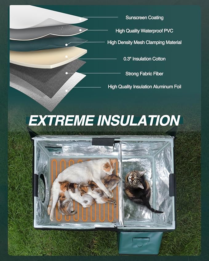 Outdoor Heated Cat House in Winter,Extremely Insulated & Weatherproof,Elevated Feral Cat Shelter with Waterproof Eaves & Escape Door for Outside Stray Barn Cat (Green, XL) 28.0