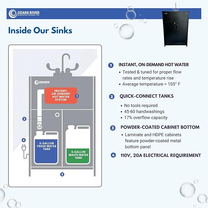 Ozark River Portable Sinks Essential Series, Black Laminate Countertop-Black Cabinet-Stainless Basin, Mobile Hot Water Hand Washing with Water Tanks,110v Portable Handwashing Sink