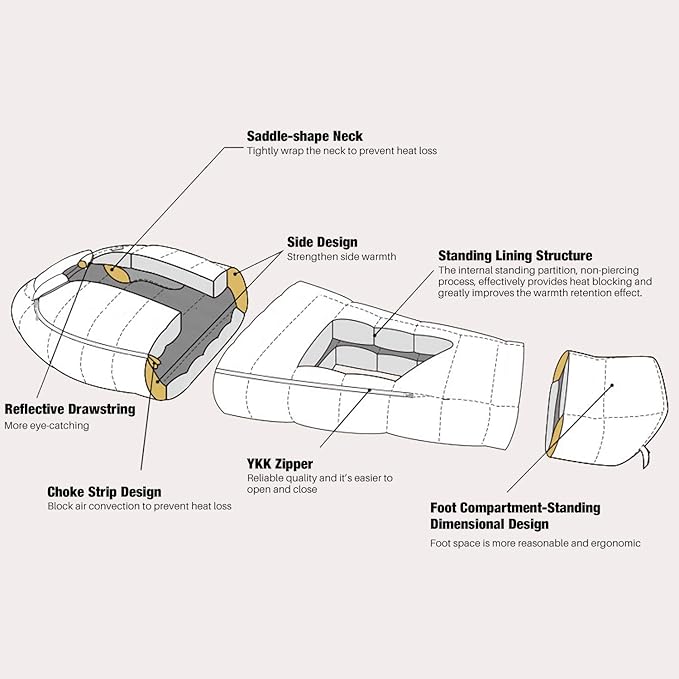 Mountaintop Down Sleeping Bag, 15F 650 Fill Power - Ultralight Compact Portable Hiking Camping Sleeping Bag with Compression Sack for Adults, Teens