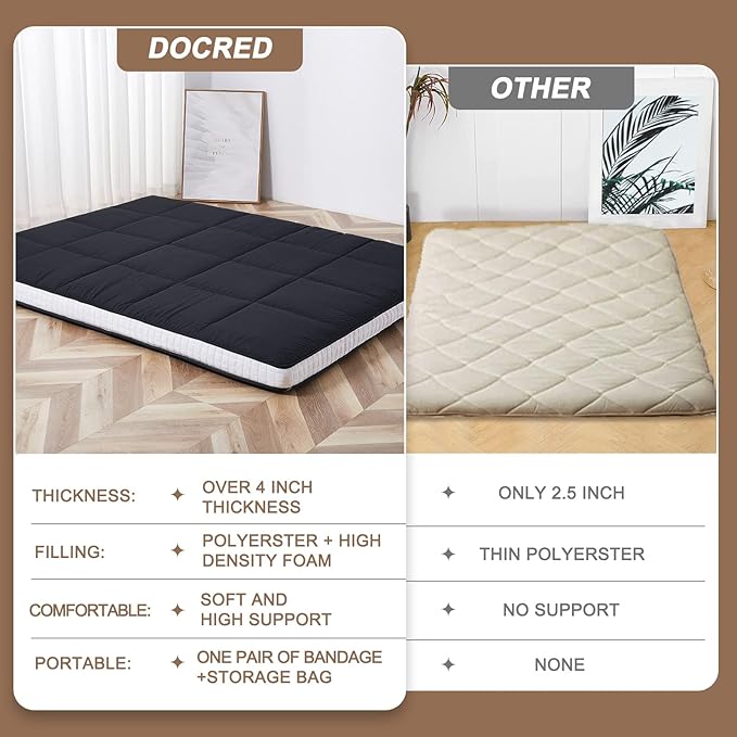 DoCred Queen Size Futon Mattress, Extra Thick Foldable Japanese Floor Mattress Memory Foam Sleeping Pad for Adults, Roll Up Mattress Tatami Mat Breathable Floor Lounger Guest Bed