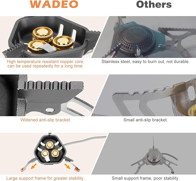 WADEO Camping Cookware Mess Kit with 7200W Camping Stove, 14PCS Non-Stick Camping Pot Pan Set with Stainless Steel Fork Knive Spoon for Camping Backpacking Hiking Outdoor Cooking and Picnic