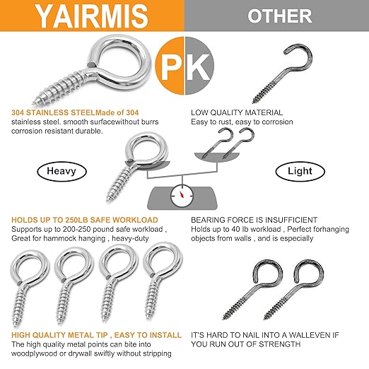 M6 20 Pcs 304 Stainless Steel Screws Eye,2.56 Inch Screw Self Tapping Eye,Load Bearing 200LB, Duty Eye Bolt for Wood Securing Cables Wire,Indoor & Outdoor Use (20, M6 2.56 Inch)