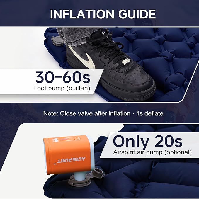 Inflatable Sleeping Pad with Pillow for Camping-Built in Fast Inflation-Ultralight Upgraded Durable Compact Sleeping Mat Moisture Proof Air Mattress for Camping, Backpacking,Hiking,Travel,Tent